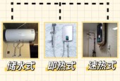 管线机热水器的主要功能是什么？