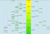 笔记本处理器性能排行榜大揭秘（2024年笔记本处理器性能排行）