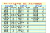 如何通过BIOS设置U盘启动（简单易行的U盘启动方法）