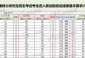 考研各科过线分数概述（各科过线分数及备考要点）