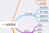 如何以多台电脑建立共享文件夹（教你快速建立共享文件夹）