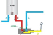 关闭燃气会影响热水器工作吗？原因是什么？