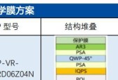 投影仪缺少键盘如何操作？替代方案是什么？