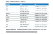 苹果笔记本电脑如何更改密码？步骤是什么？