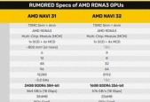 NVIDIA显卡（探索NVIDIA显卡的出色性能和卓越品质）