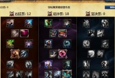 艾克符文怎么出装？艾克出装推荐有哪些常见问题解答？