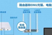 忘记家里无线路由器密码怎么办（快速恢复无线路由器密码的方法及技巧）