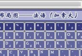 从零基础到熟练打字，只需掌握这些技巧（从零基础到熟练打字）