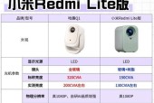 投影仪6000流明亮度代表什么？亮度对投影效果有何影响？