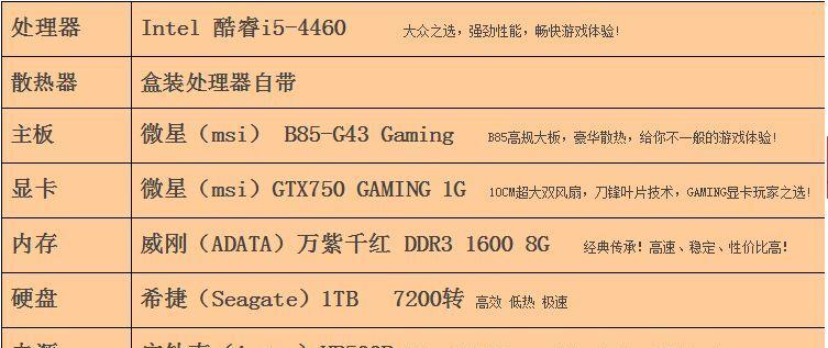从零开始，打造个性化电脑配置清单（以自己组装一台电脑为主题）  第1张