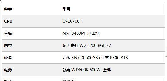 深入解析台式电脑配置参数（选择适合自己的台式电脑配置方案）  第1张