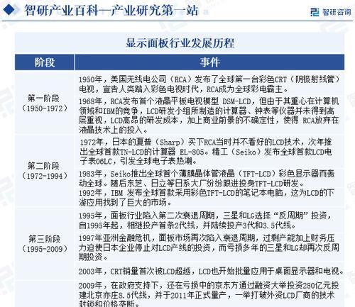 以平台推广费用一般是多少（了解不同平台推广费用）  第1张