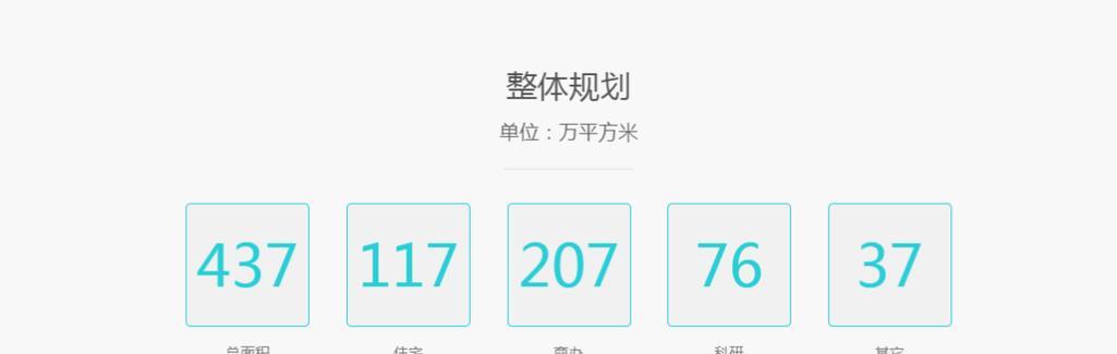 如何撰写一个完整的网站制作计划（关键步骤）  第3张