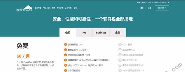 公司网站地址怎么写（学习如何为公司网站选择合适的地址）  第3张