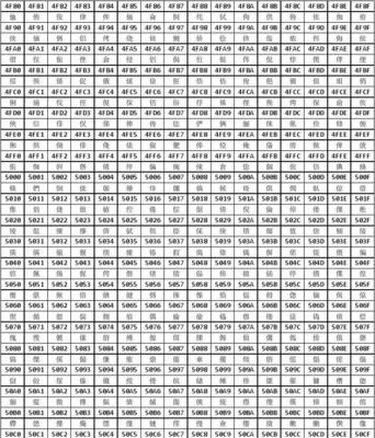 在线转换字母编码为UTF-8的工具（将字母编码快速转换为UTF-8编码）  第3张