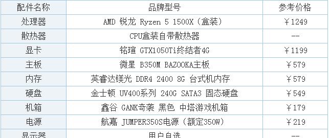 打造个性化电脑配置清单，享受无限乐趣（一步步指导）  第1张