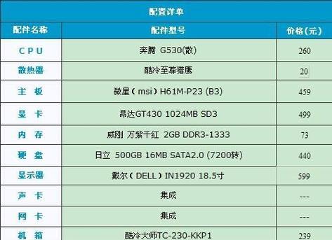 办公台式电脑配置清单推荐（打造高效办公环境的必备配置）  第1张