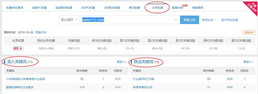申请个人网站的步骤和要点（打造属于自己的互联网空间）  第1张