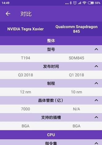 手机性能排行榜APP——解锁手机性能新境界（为你找到最强手机）  第1张