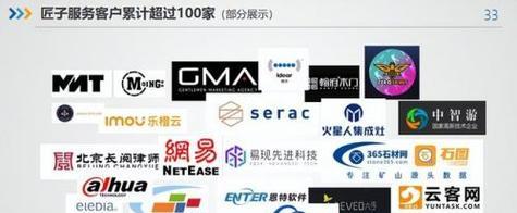 选择最适合的网站进行公司网络推广（提升品牌知名度与销售额的有效方式）  第1张