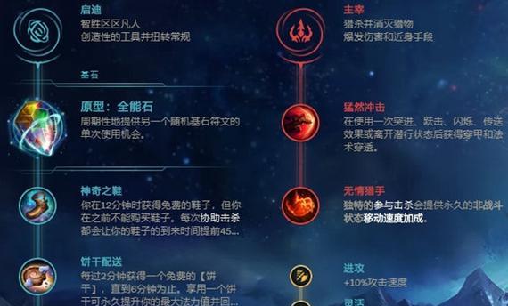 LOL老版辛德拉技能详解（曾经的强势英雄）  第1张