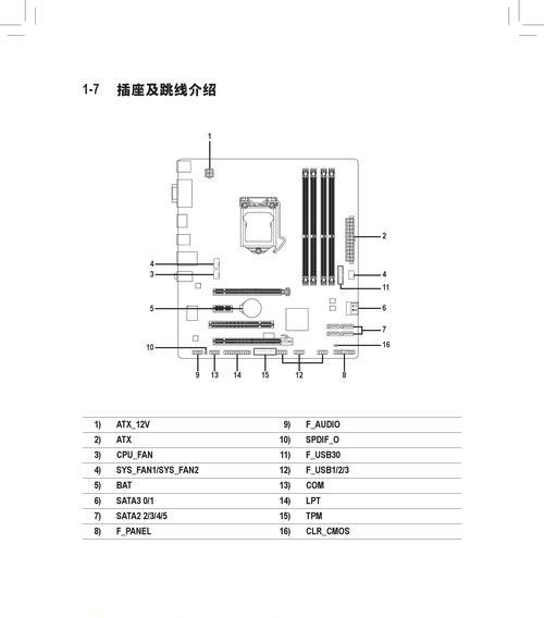 技嘉主板U盘重装系统方法详解（轻松学会使用U盘重装系统）  第1张