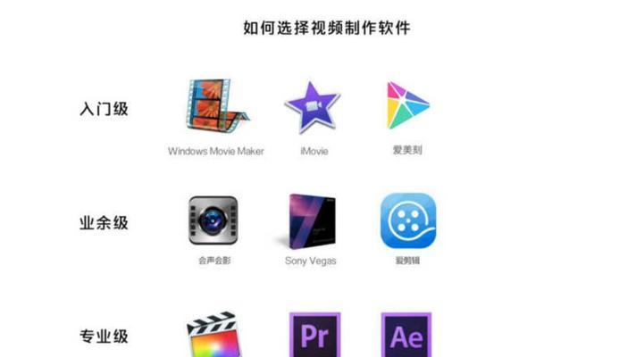 视频ISO文件打开方式详解（快速轻松打开和播放视频ISO文件）  第1张
