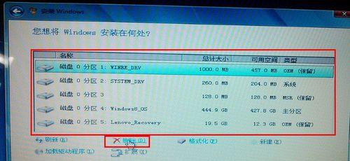 新手如何重装Win7系统（详细教程及注意事项）  第2张