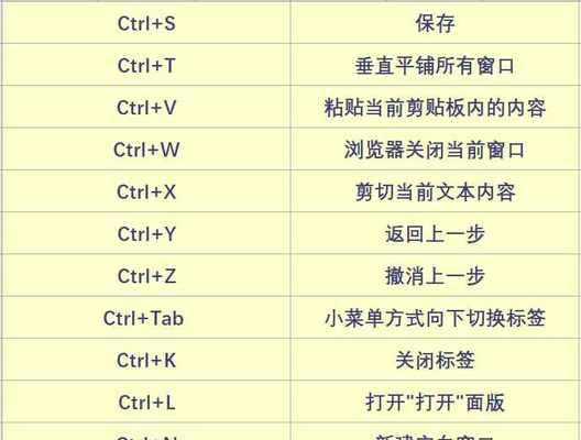 电脑截图的快捷键和保存方法（使用快捷键轻松实现电脑截图并保存）  第1张