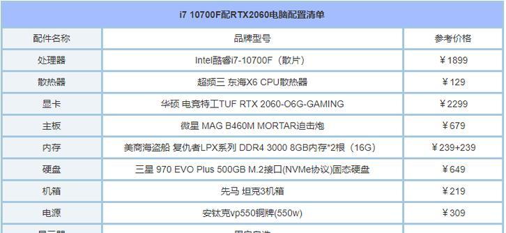 最新台式电脑配置推荐（选择最适合您的台式电脑配置）  第2张