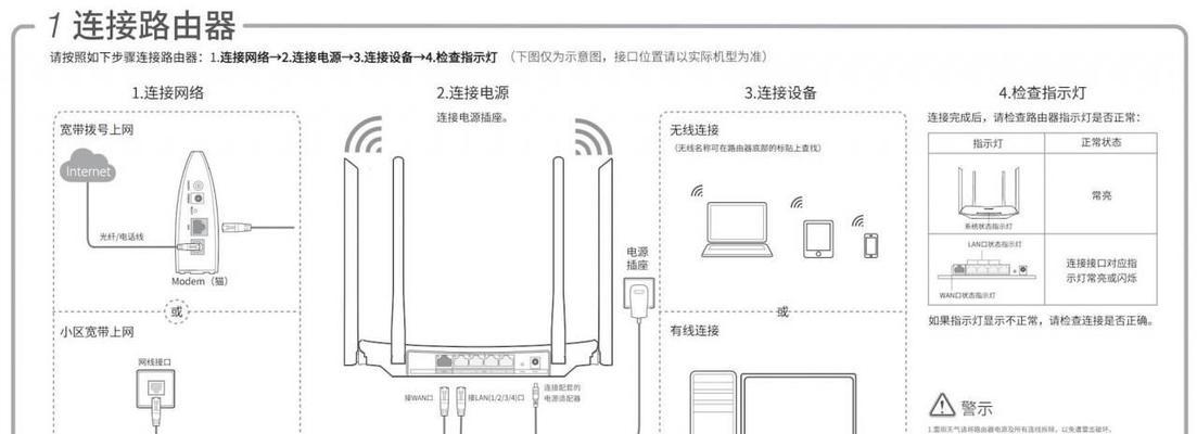 家里路由器网速太慢怎么办（简单有效的解决方案帮你提升家用网络速度）  第2张