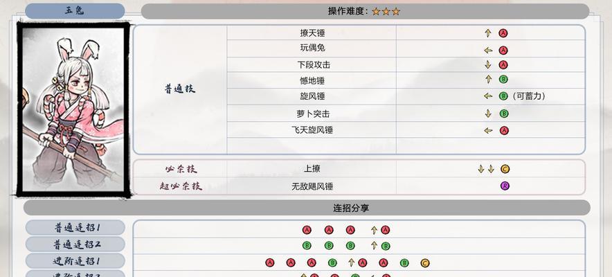 斗战神玉狐投掷加点攻略（掌握关键点）  第3张