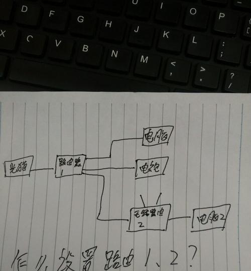 路由器和光猫的连接方式图解（一图了解如何正确连接路由器和光猫）  第3张