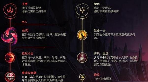 《盲僧天赋点法大全》（如何正确点亮盲僧的天赋之路）  第1张