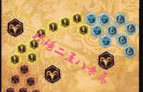 ADC符文天赋怎么配（探究ADC符文天赋搭配技巧）  第2张