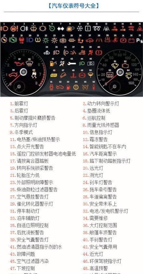 如何解除U盘写保护（详解U盘写保护解除方法）  第1张