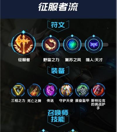 征服者天赋详解（掌握LOL英雄联盟最强天赋）  第1张