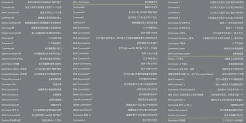 电脑文件加密软件排行榜：保护个人隐私的首选工具  第2张