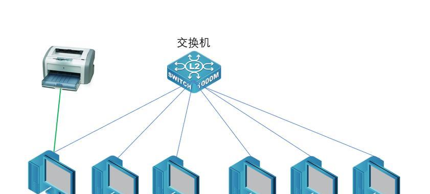 Win10打印机共享设置详解（如何将Win10电脑上的打印机共享给其他设备使用）  第3张
