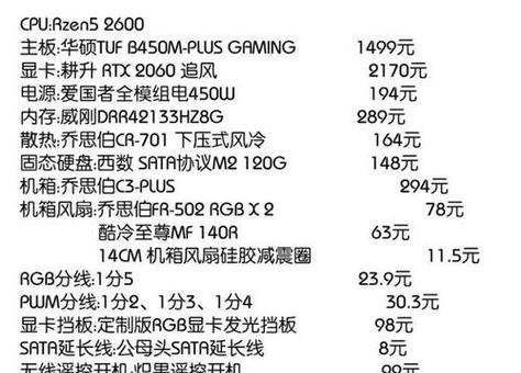 如何选择家用办公台式电脑配置（推荐配置）  第2张
