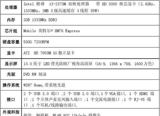 台式电脑配置参数详解（探究台式电脑中那些重要的参数）  第2张
