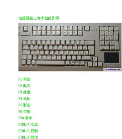 电脑键盘大揭秘（深入了解电脑键盘的各个按键功能）  第1张