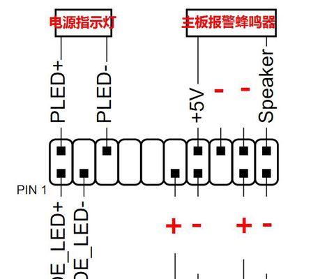 电脑开不了机怎么办（电脑无法开机的原因与处理方法）  第3张