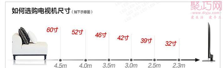 电视机标准尺寸一览表（选择适合你的电视尺寸）  第1张