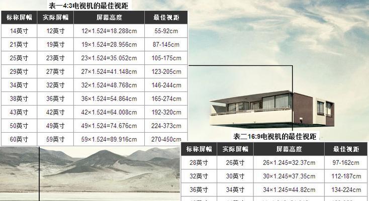 电视机标准尺寸一览表（选择适合你的电视尺寸）  第3张