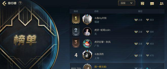 LOL新赛季段位重置规则公布（重置时间）  第1张