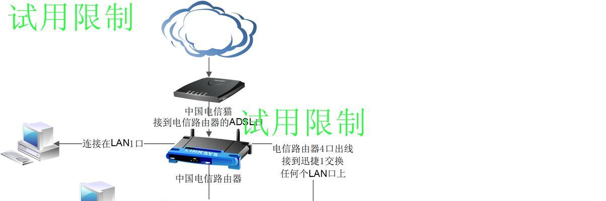 华为路由器桥接教程（打造无线网络覆盖）  第1张