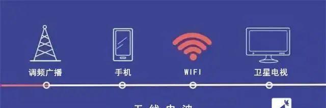 提高家里WiFi网速的方法（15个简单方法让您的家庭WiFi更快更稳定）  第1张