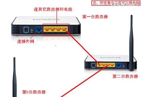 一户两个路由器安装方法（如何快速、便捷地实现多路由器网络覆盖）  第3张