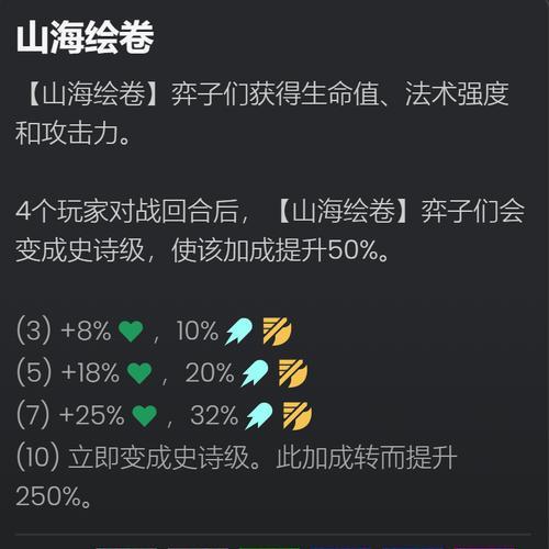 LOL符文书图标获取方法（轻松获得最喜爱的符文书图标）  第3张